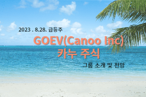 GOEV(Canoo Inc)