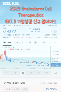 BrainStorm Cell Therapeutics(NASDAQ:BCLI) 주식소개 