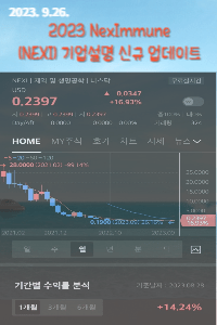 NexImmune(NASDAQ:NEXI) 전망