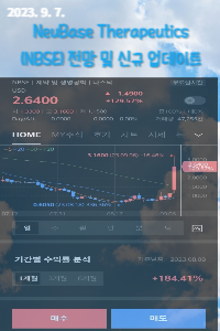 NeuBase Therapeutics(NBSE)