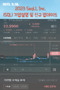 SeqLL(NASDAQ:SQL) Inc. 설명