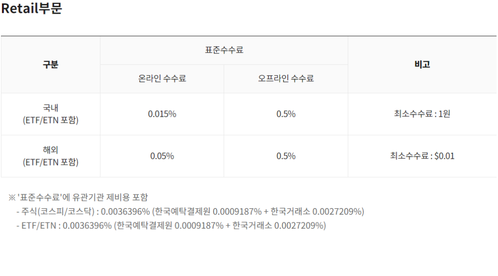 카카오페이증권 천하제일투자왕을 시작