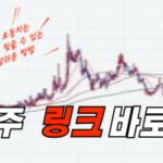 2025 NASDAQ:WLGS 주가(WANG & LEE GROUP) 왕&리 그룹 주식 입찰 가격 부족 통보