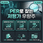 2026 전고체 배터리 핵심 호재 총정리, 지금이 매수 타점인가? 심층 분석