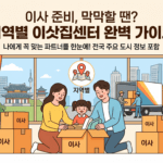 부산 강서구 이사 준비 가이드: 안전하고 깔끔한 이삿집센터 추천 및 비용 절약 팁